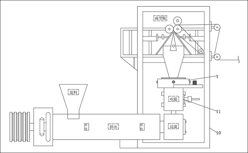 吹膜機工作原理圖